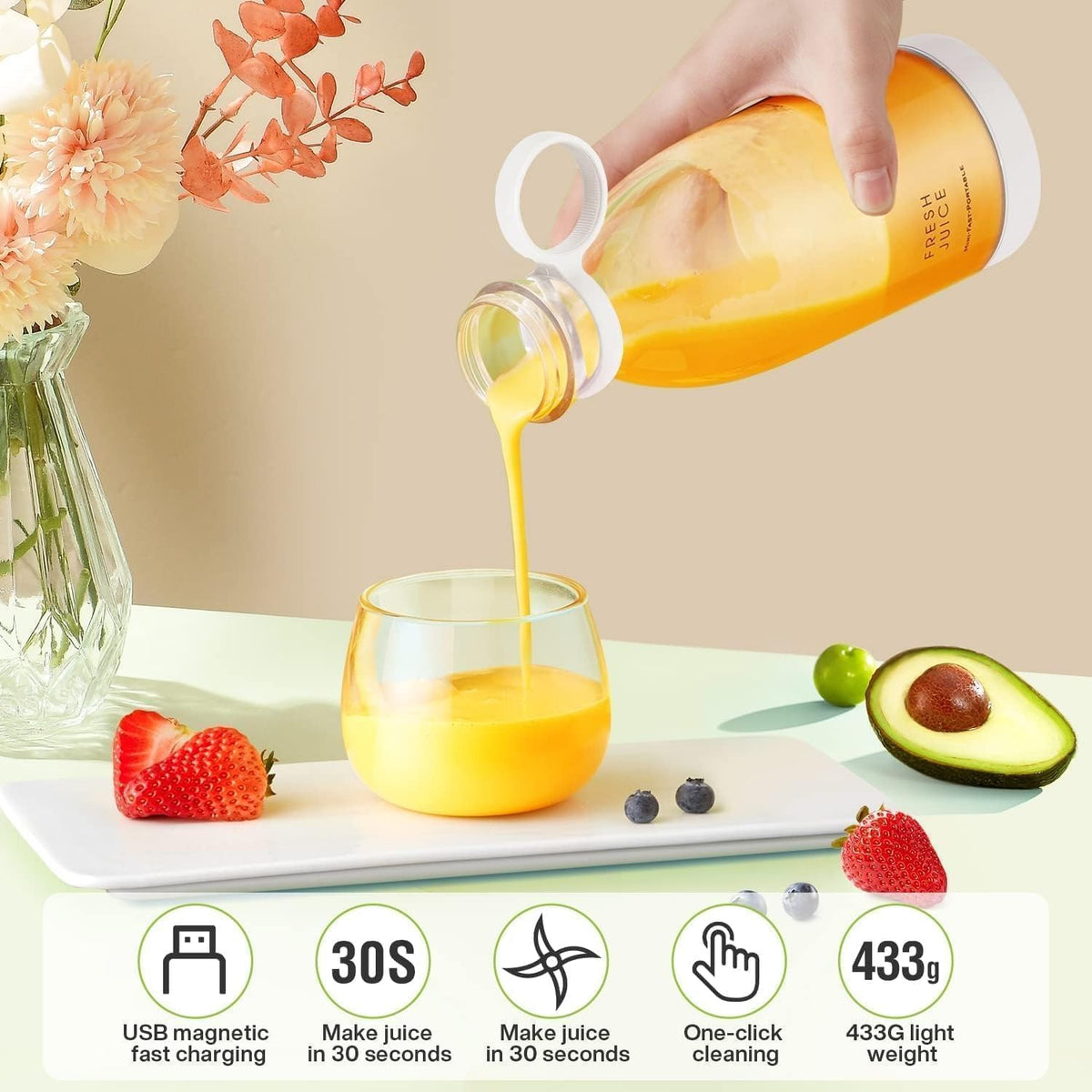Portable Mini Blender for Fresh Juice, 6 Blade Portable Electric USB Juice Maker/Personal Size Blender for Juices, Shakes and Smoothies